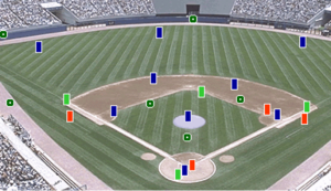 One-third of the Distance Between Baseball Bases